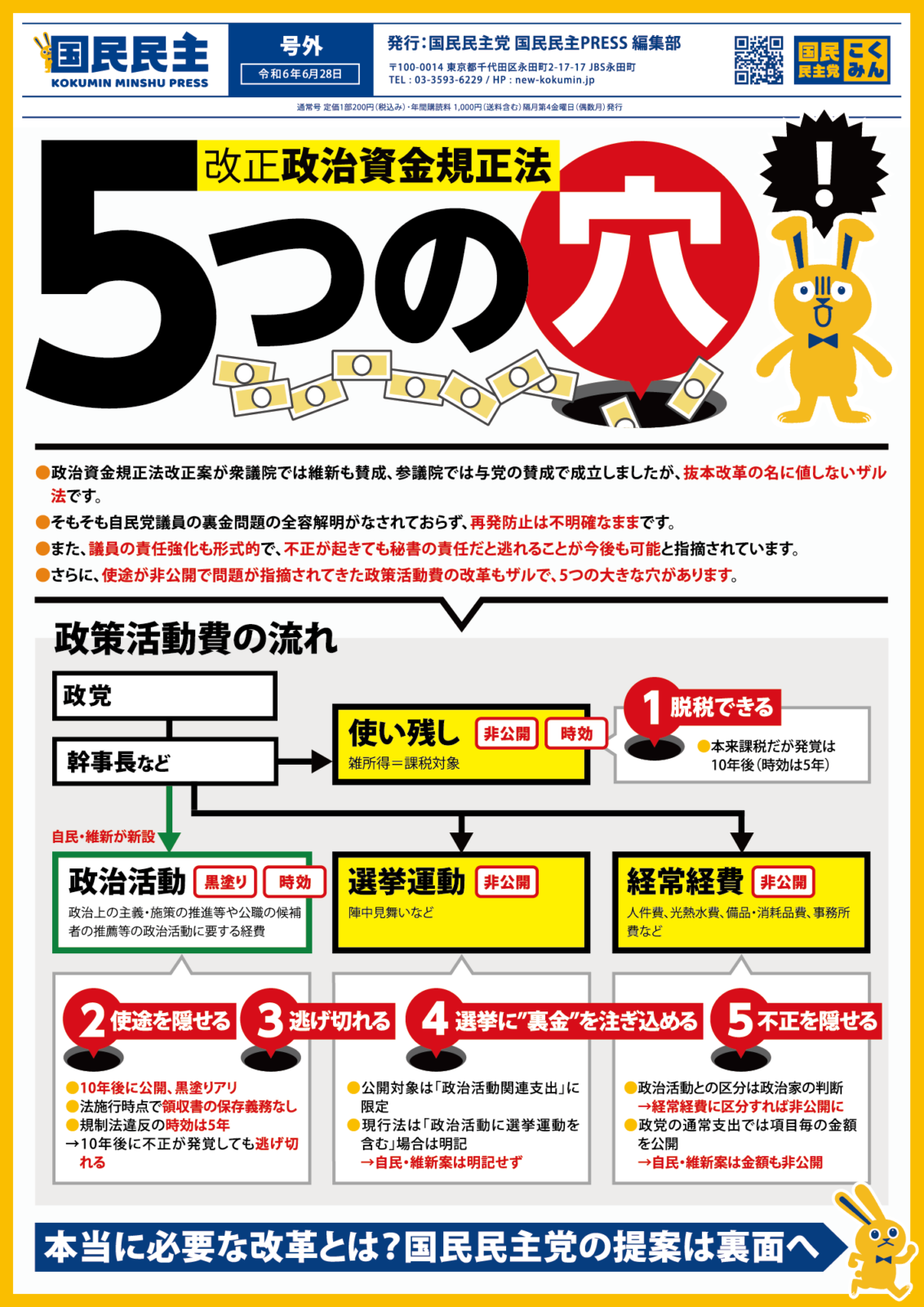 【国民民主PRESS・号外】－令和6年6月28日発行版－
