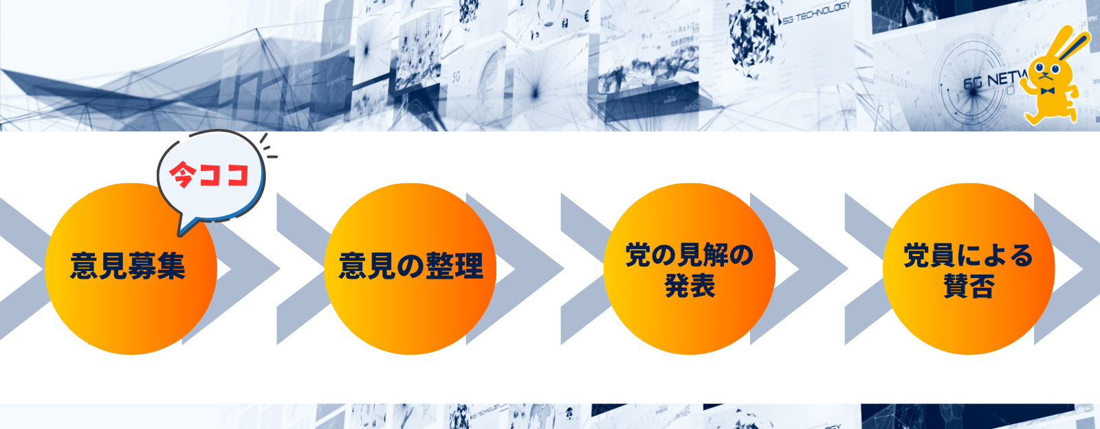 【募集】「あなたの声を政策に！」政策決定プロセスにAI導入を決定！
