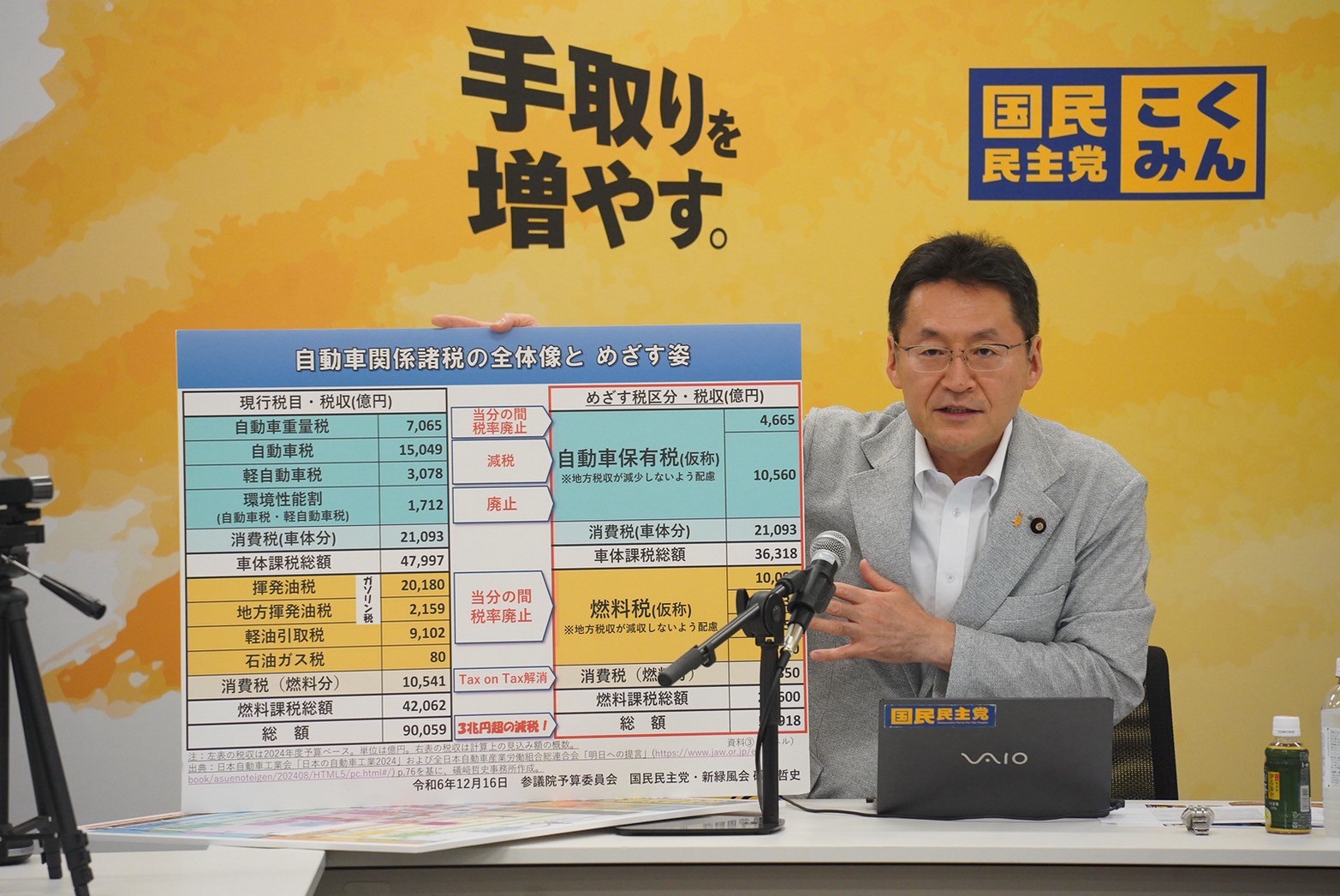 【党員】礒﨑議員との「自動車関係諸税」に関する懇談会を開催