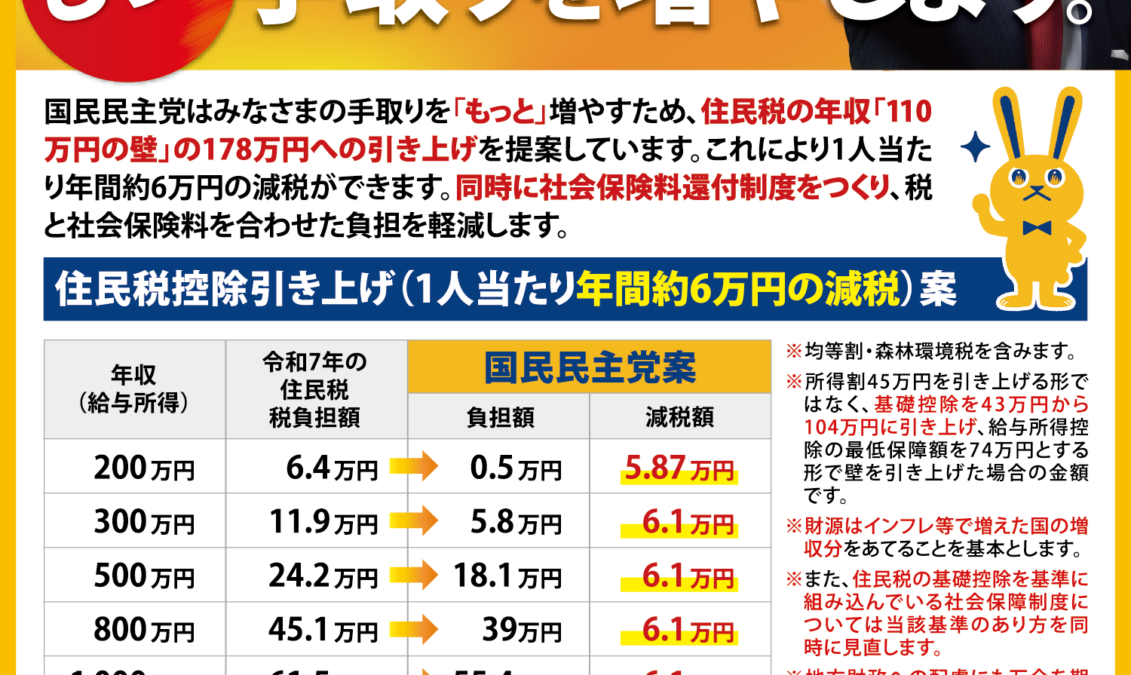 【国民民主PRESS・号外】－令和8年2月27日発行版－