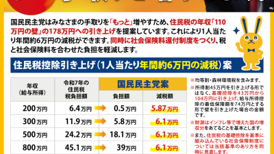 【国民民主PRESS・号外】－令和8年2月27日発行版－