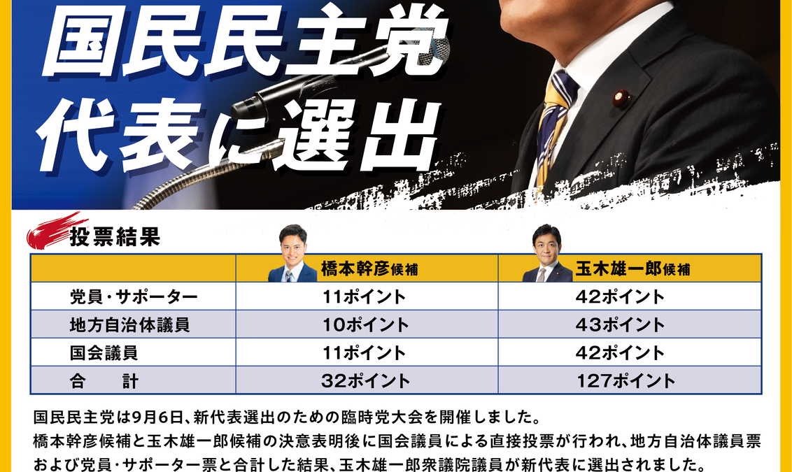 【国民民主PRESS・号外】－令和8年9月9日発行版－