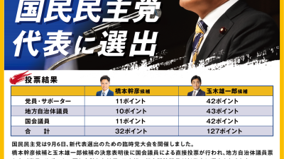 【国民民主PRESS・号外】－令和8年9月9日発行版－
